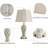 Wellersburg Resin USB Table Lamp