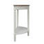 Console 31,5 po Mayall-1564349181