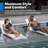 Step2 White Weighted Vero Pool Lounger and Patio Chaise