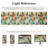 Johy Modern Floral Machine Washable Area Rug with Non-Slip Backing-111702233