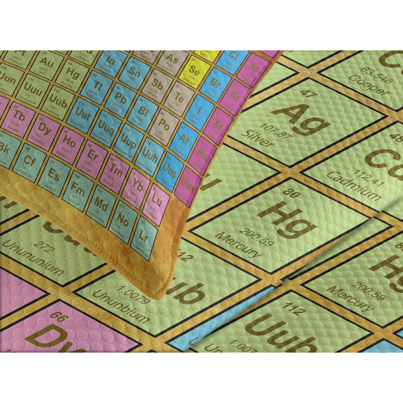 Ambesonne Periodic Table Bedspread Set Colorful Squared Multicolor