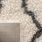 Sgd-Dallas Shag Performance Geometric Rug-1820757390