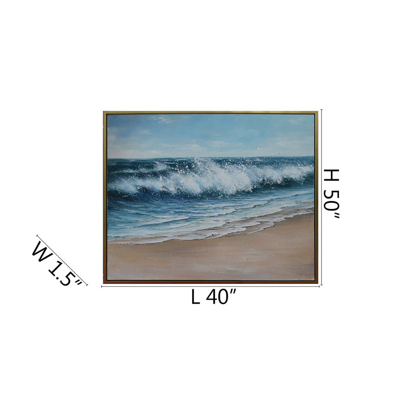 Vagues océaniques sur toile