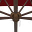 Parasol de marché Henry Street-1467180360