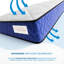 Twinklesleep Kids Coil Blue Mattress – Medium-Firm Support, Breathable & Durable-115283174