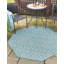 Tapis intérieur / extérieur bleu / beige Kimber Southwestern-739529331