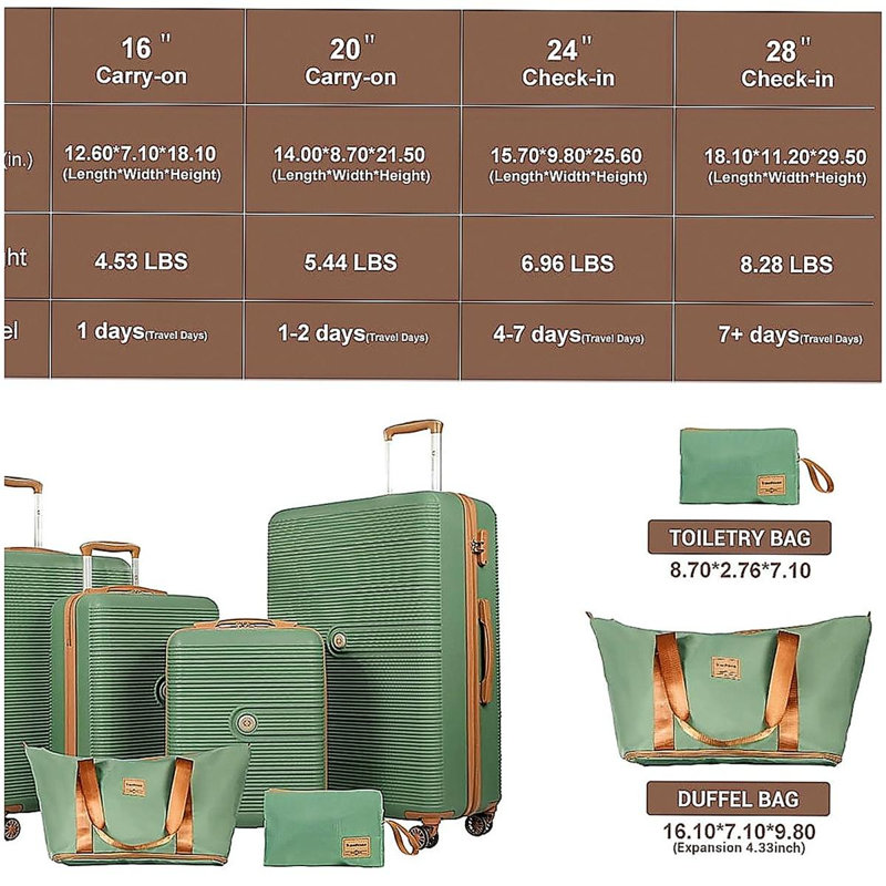 Ensemble 6 pièces de valises rigides Hardshell avec roulettes TSA VERT