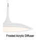 Ricky Single Light Metal Dimmable LED Pendant