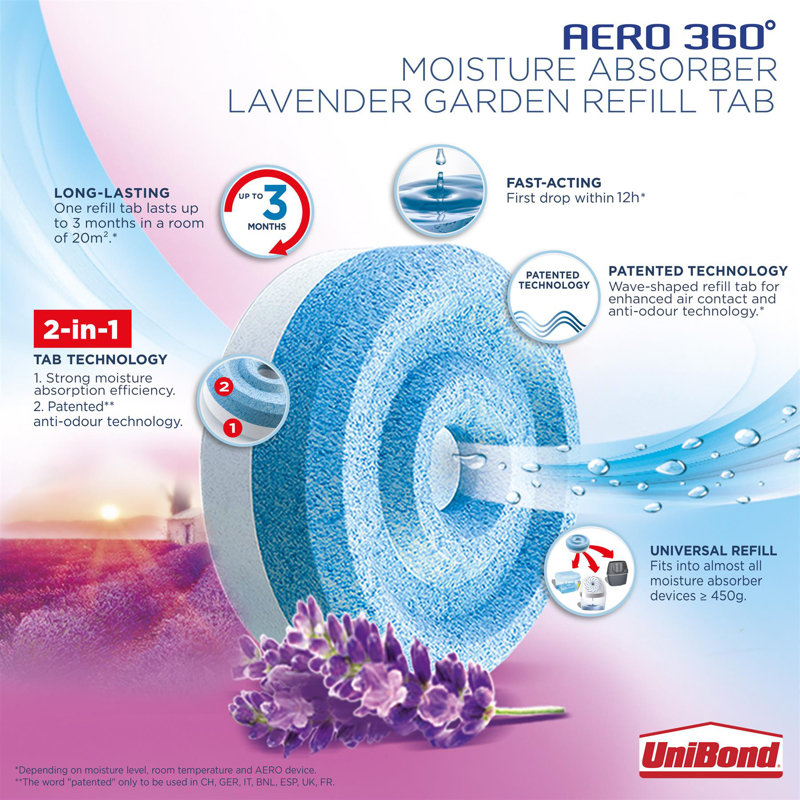 360° Moisture Absorber