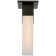 Covet Monopoint 1 - Light Flush Mount