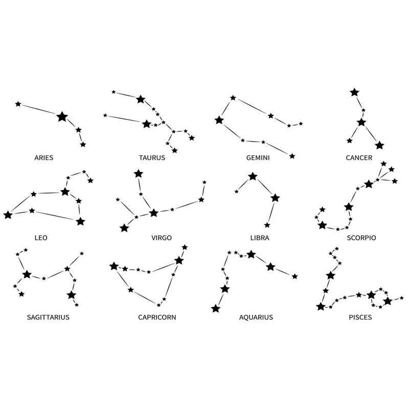 Murale pelez et collez de qualité supérieure - Guide de constellation, L 120 po x l 180 po