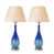 Blue Ombre is out of stock