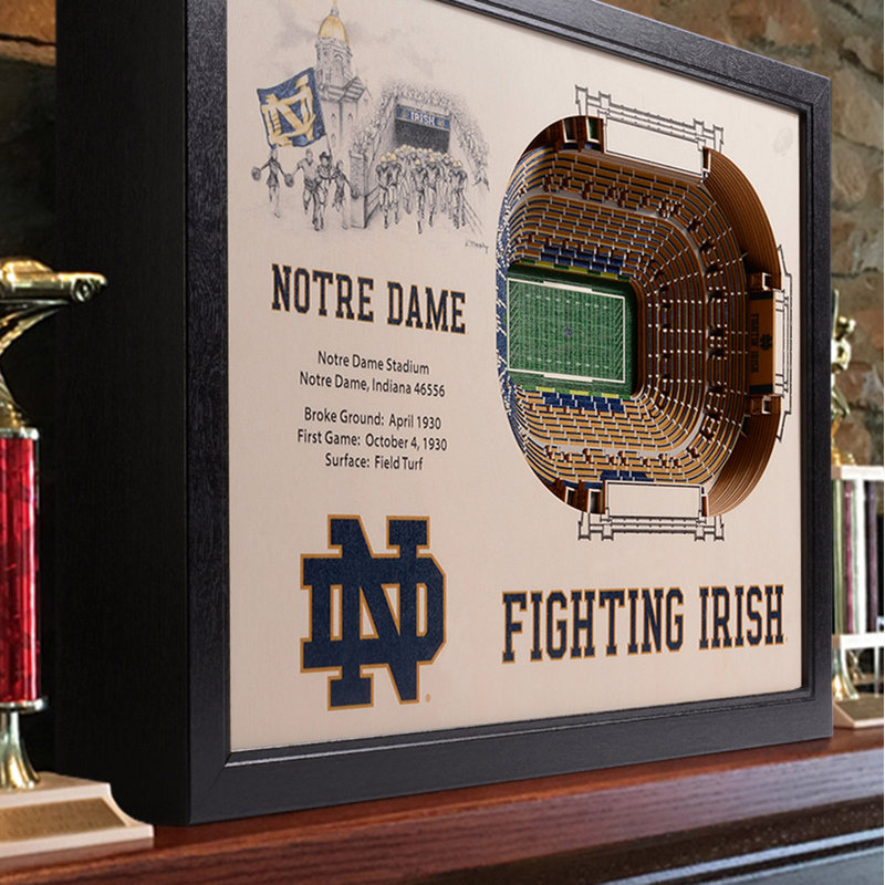 Traditional Entertainment Wall Decor, Notre Dame Fighting Irish