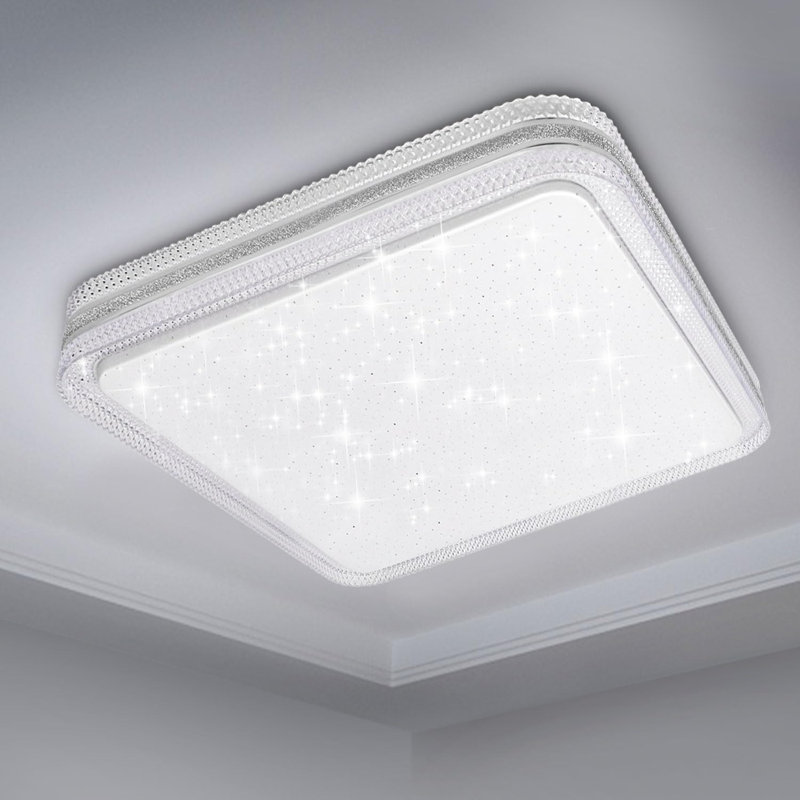 Plastic LED Flush Mount