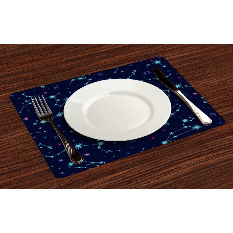 Récapitulatif 18,5" astrologie