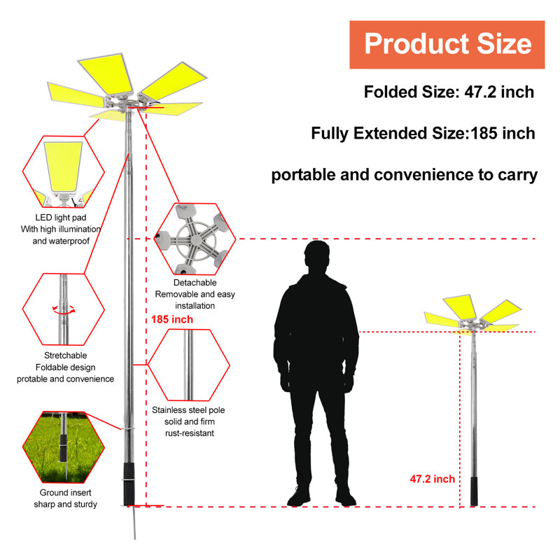 Lampe de travail à DEL intégrée 47,2 po à brancher