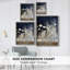 Reproduction encadrée FLORAL Series CECXCII - bois massif-959953622
