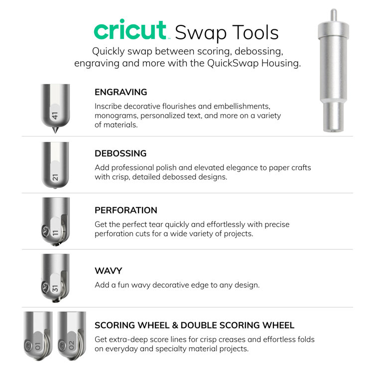 Cricut Perforation Blade Basic - Machine Tools & Accessories