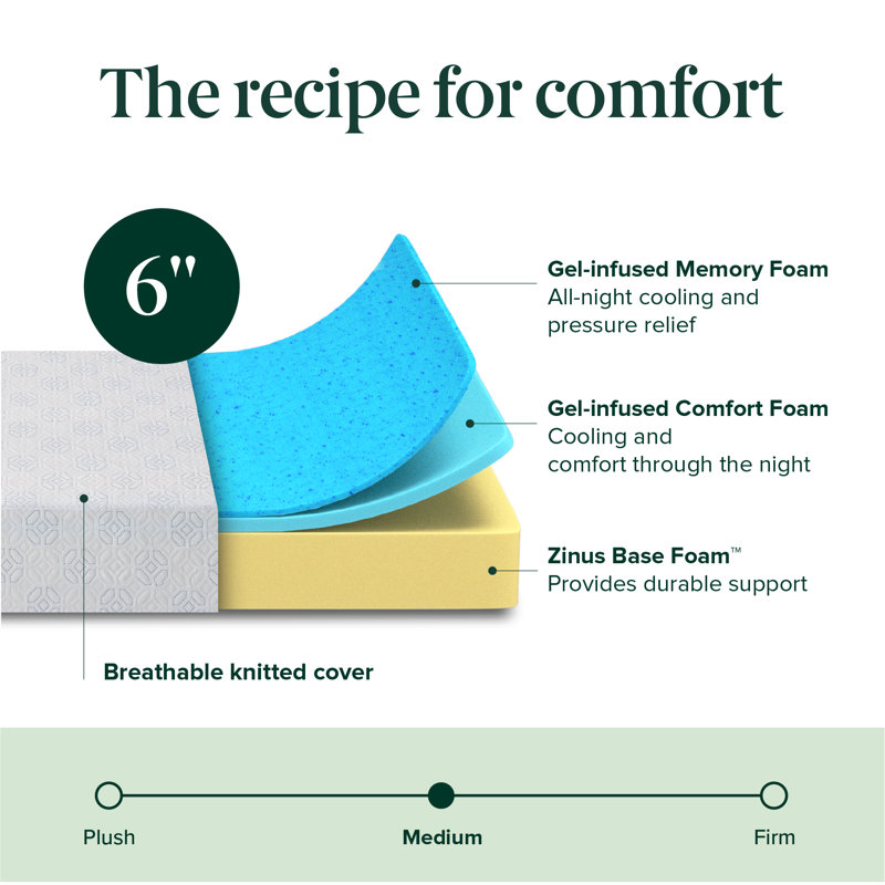 Wayfair Sleep 6" Medium Cooling Gel Memory Foam Mattress, Twin