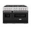 ZLINE 48" Classic Double Oven Gas Range w/ 8 Burner Cooktop & White Matte Doors-771238377