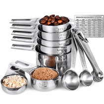 https://assets.wfcdn.com/im/10943675/resize-h210-w210%5Ecompr-r85/2159/215931052/U-Taste+15+-Piece+Stainless+Steel+Measuring+Cup+And+Spoon+Set.jpg