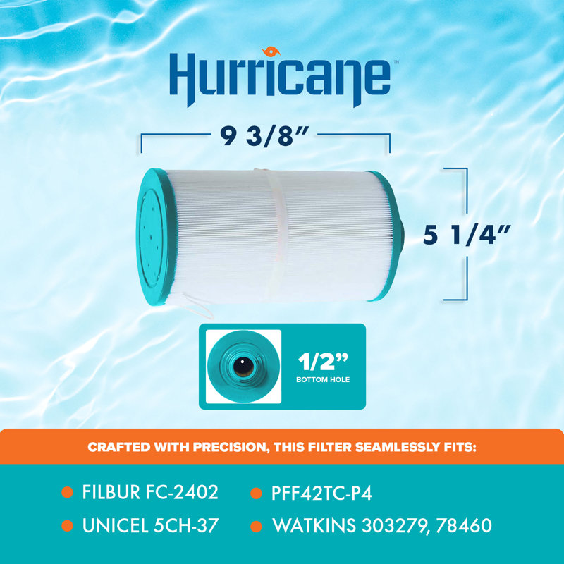 Hurricane 3 Pack Spa Filter Cartridge for Pleatco PFF42TC-P & Unicel 5CH-37