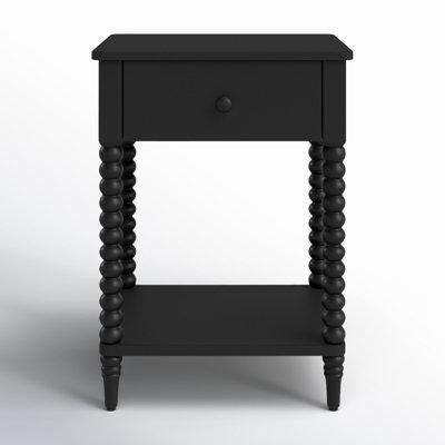 Compare Similar Items