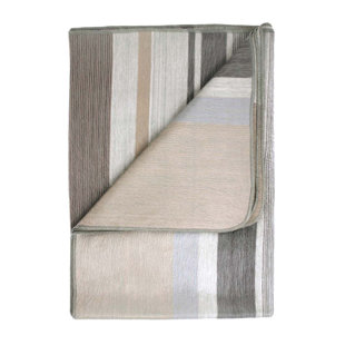 Hand Woven Throw Blanket