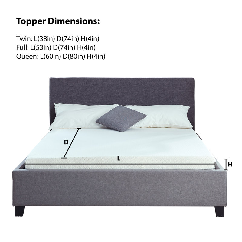 Surmatelas en mousse viscoélastique gélifiée 4 po, Grand