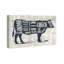 «Angus Beef Butcher Cuts», impression sur toile-1989138767-1988566501