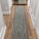 Kaira Soft Non-Slip Indoor Rug