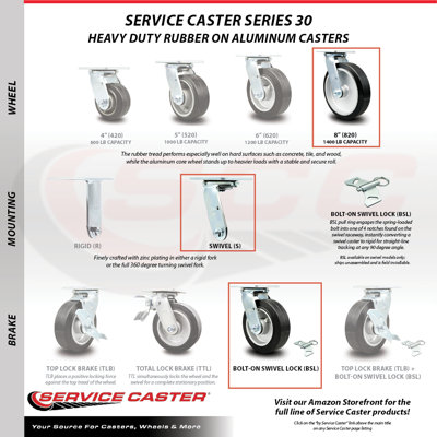 Rubber on Aluminum Caster