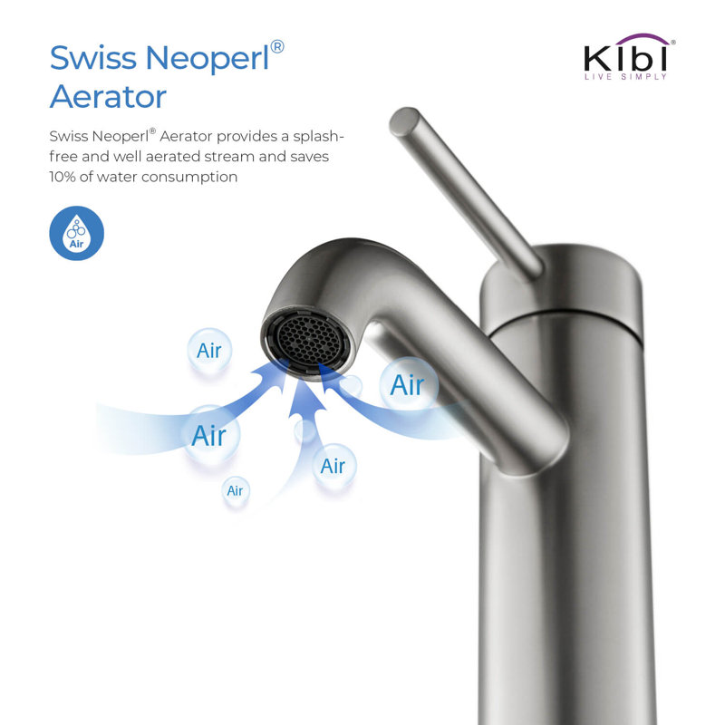 Circular Single-handle Bathroom Faucet, Brushed Nickel, Drain Assembly Included