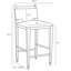 Burdock Bar Stool-1412323359-1412045130