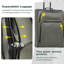 Ensemble de valise extensible avec sac de voyage Softside