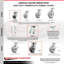 Roulettes en plastique Kingpinless