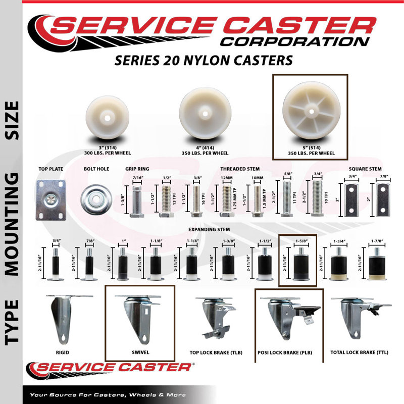 Roulettes pivotantes en nylon 1-5 / 8 pouces avec frein SCC