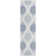 Malchow Washable Geometric Indoor / Outdoor Rug
