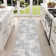Elroy Modern Abstract Machine Washable Area Rug with Non-Slip Backing