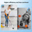 Adjustable Cleaning Brushes with Replaceable Head