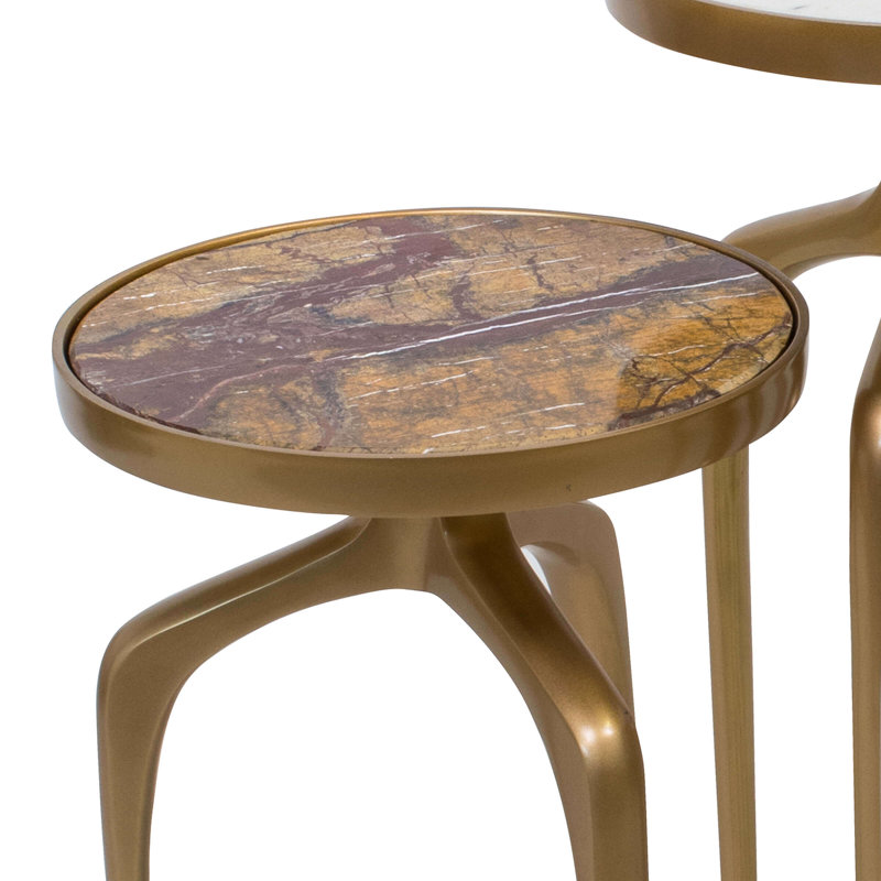 Ensemble de tables de mixage