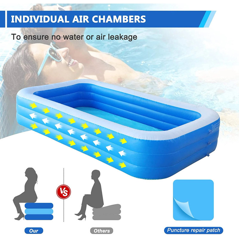 Piscine gonflable Balems 1,9 pi x 5,9 pi x 10 pi