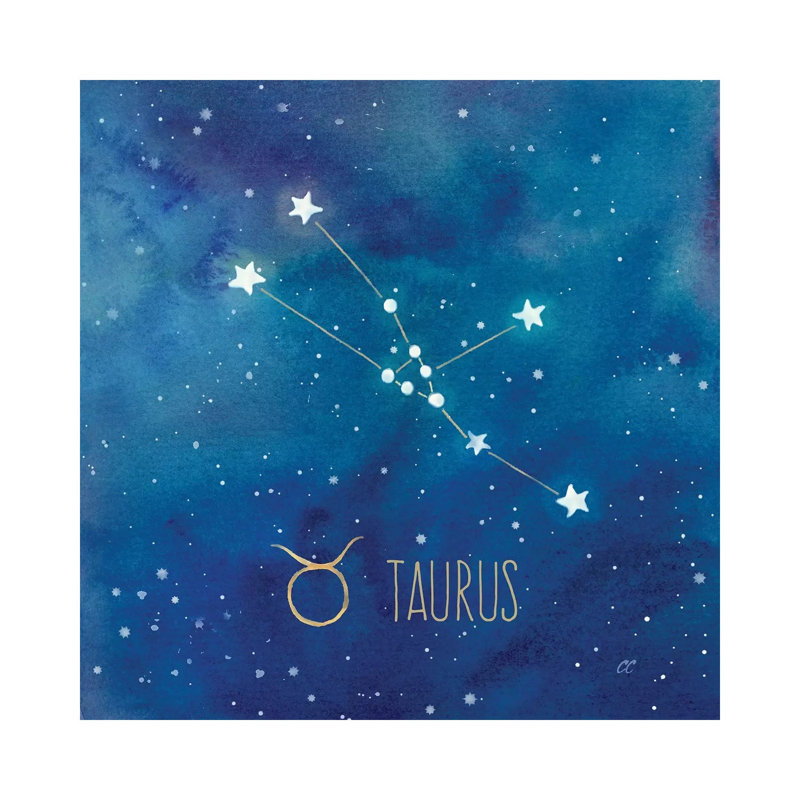 1 Piece Wrapped Canvas Wall Art, 66.04 cm H x 66.04 cm W x 1.91 cm D