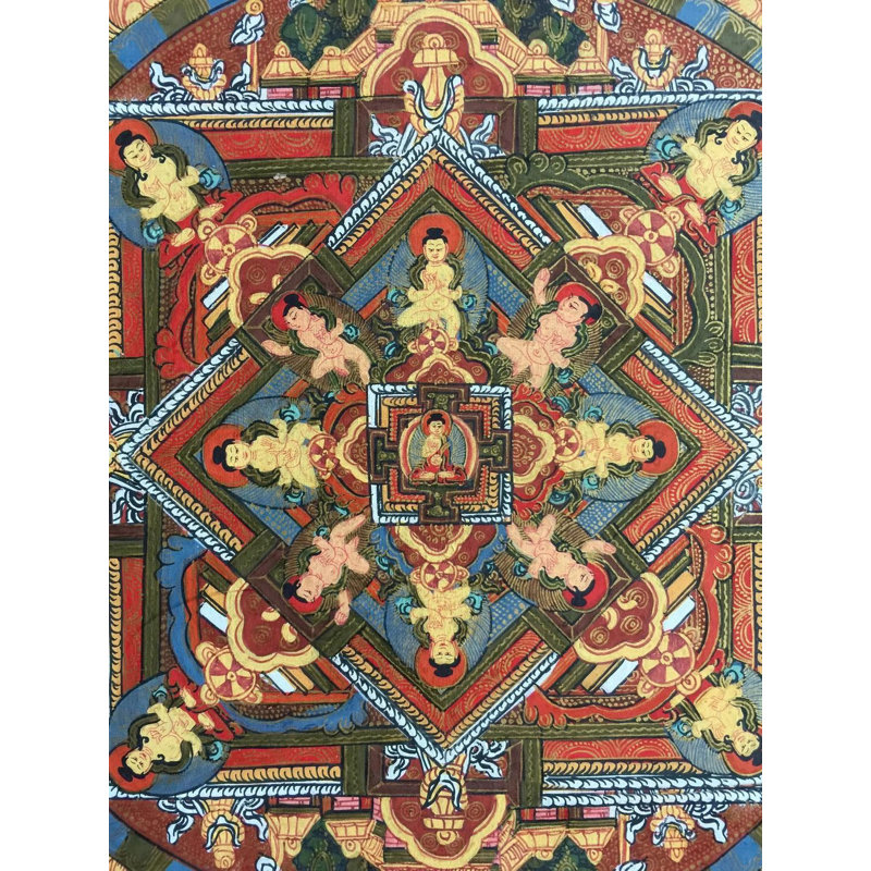 Cinq mandalas Thangka (Thangka sans brocart)