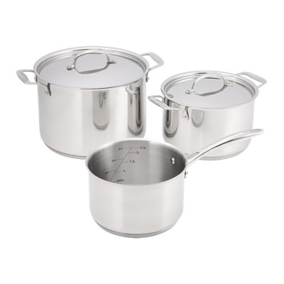 Profile 5 - Piece Stainless Steel (18/10) Cookware Set