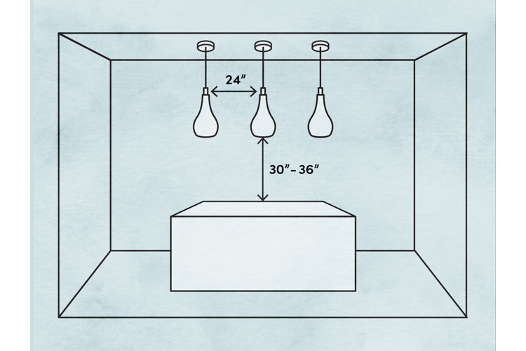 Hanging lights over a table