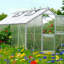 Ensemble de passe-câbles et serre-câbles en aluminium Greenhouse Wiggle