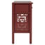 Console 41,7 po Hargill