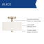 Plafonnier semi-encastré 2 lumières avec abat-jour tambour en tissu 13 po Luminice ALICE (paquet de 3)
