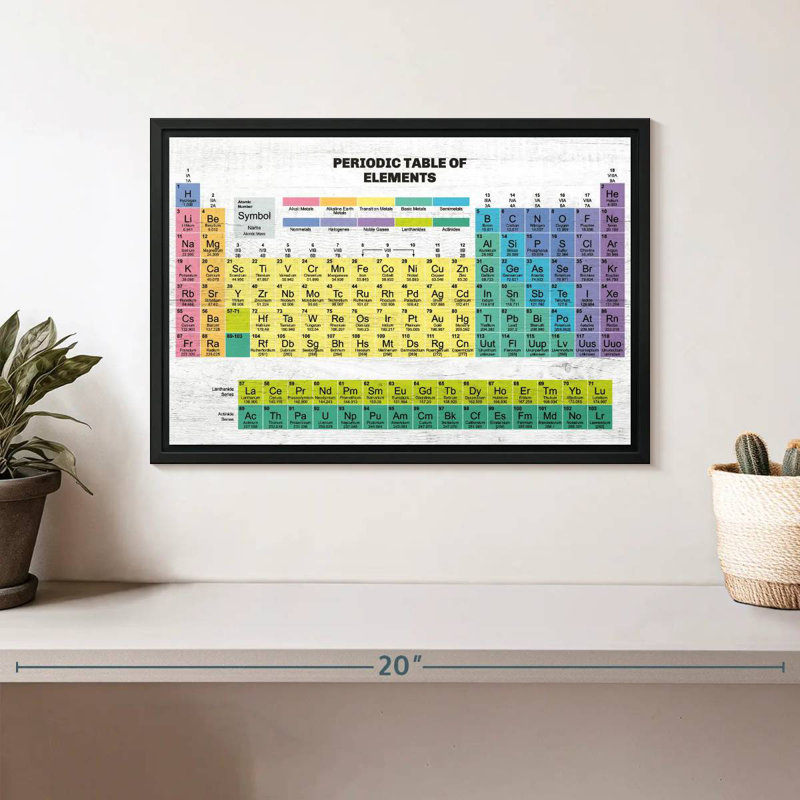 Tableau périodique des éléments Keiri, H 9 po x l 13 po